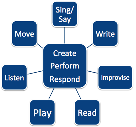 read nationalism devolution and