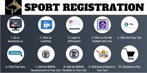 Registration  