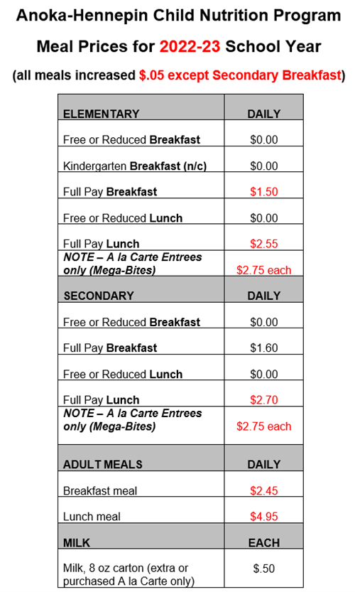 mealprices