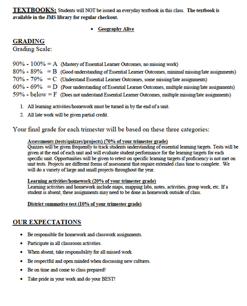 to be famous essay check